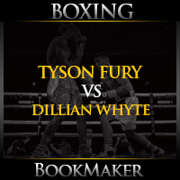 Dillian Whyte vs. Tyson Fury Boxing Betting